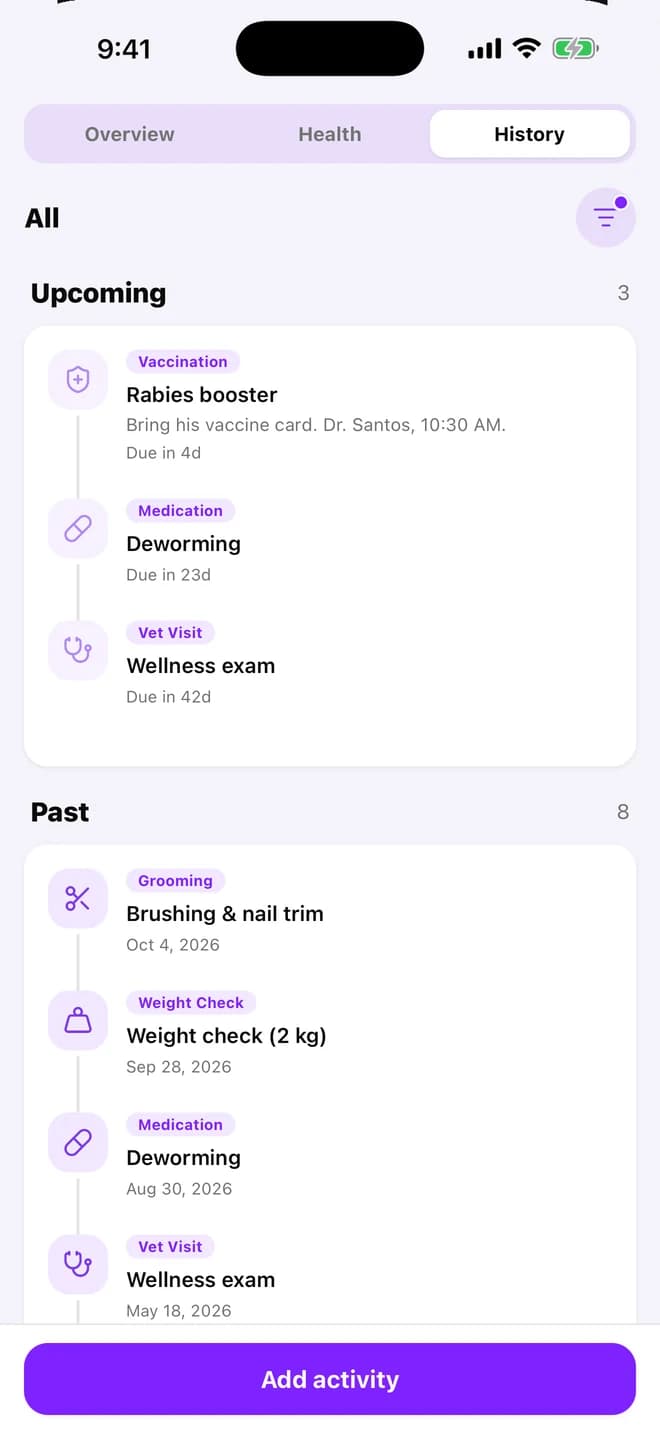 Tere's care timeline with vaccinations, deworming and weight checks